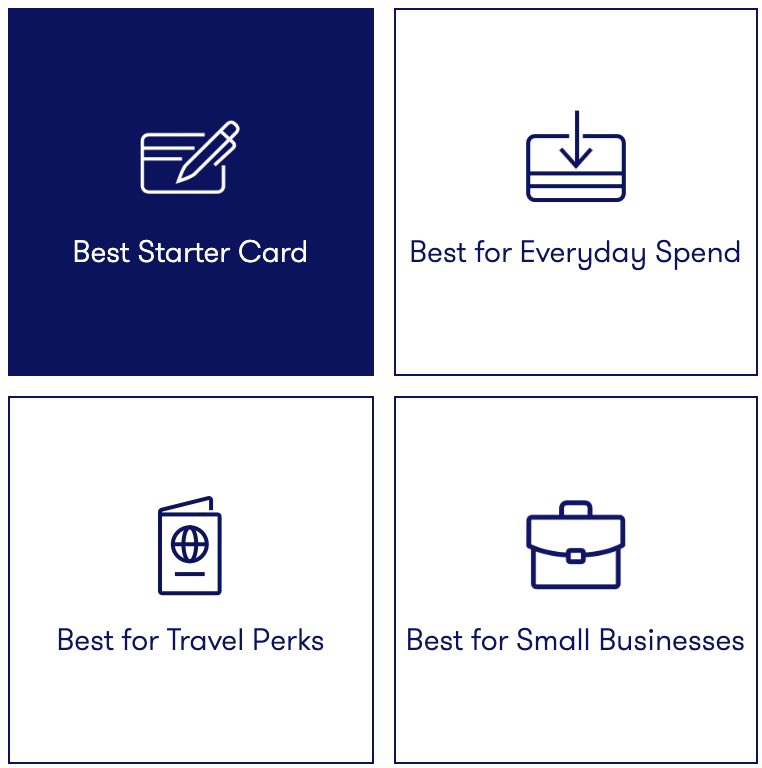 MyTravelCreditCard.com